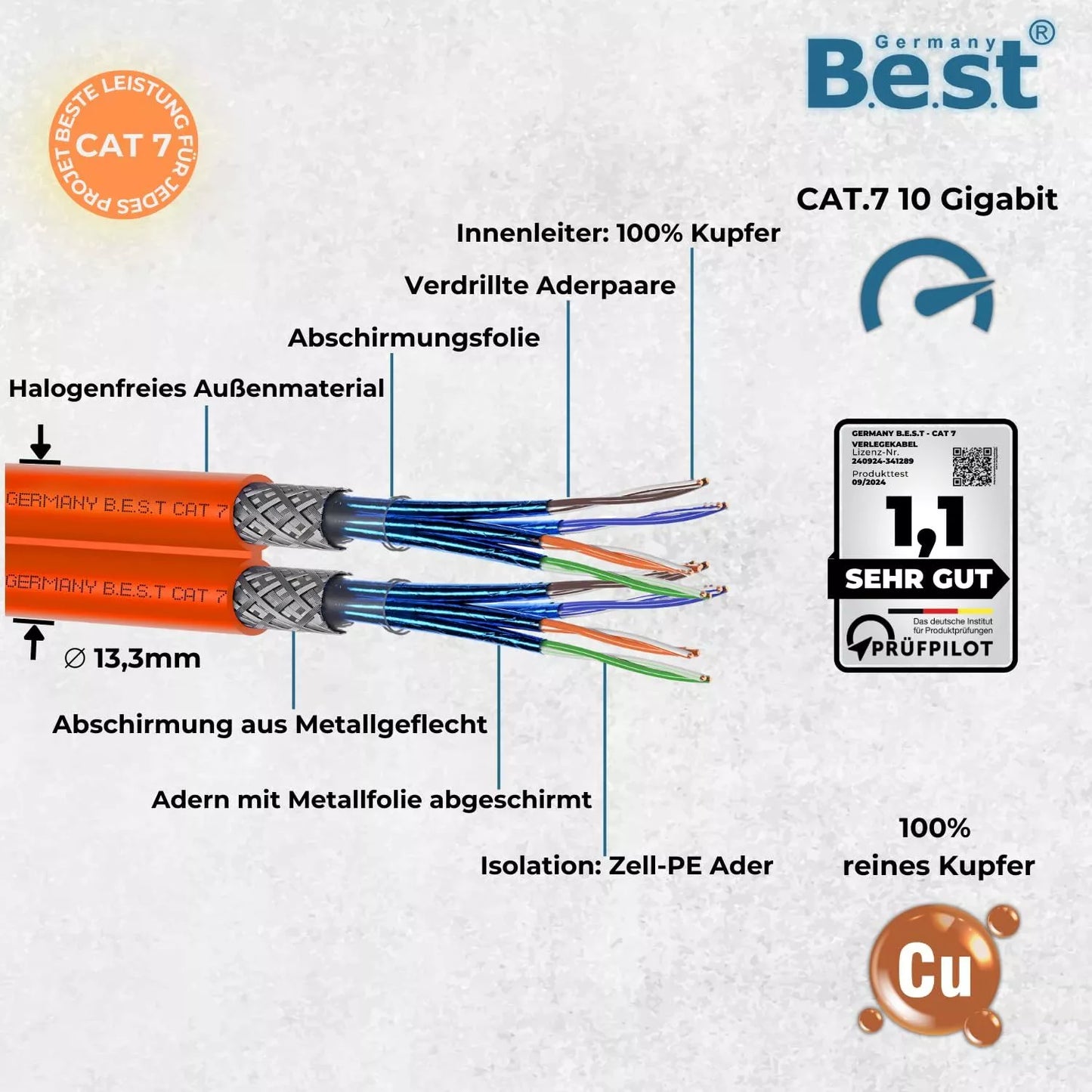 250m Germany B.e.s.t CAT 7 Verlegekabel Duplex Best Gigabit Netzwerkkabel Kupfer LAN 1000Mhz S/FTP Kat 7