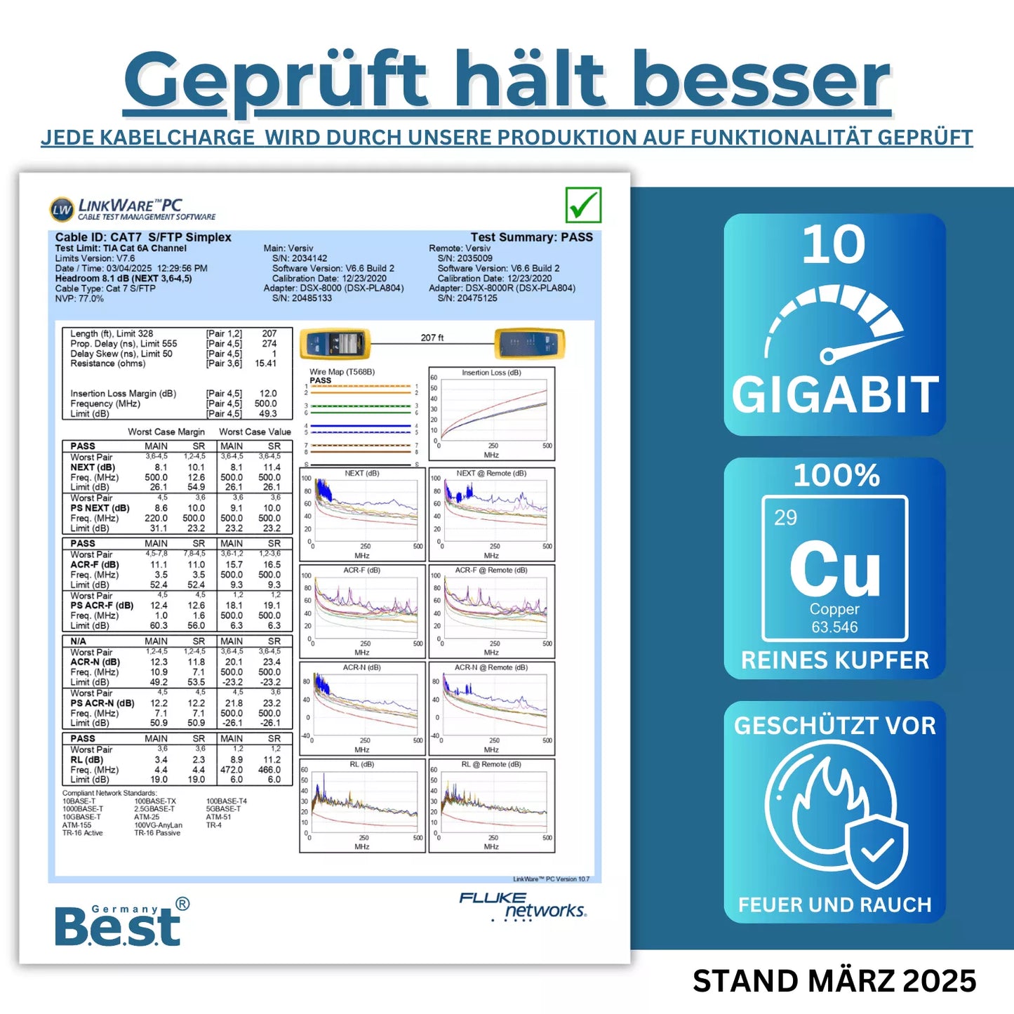 500 m CAT.7 Verlegekabel Gigabit Netzwerkkabel Kupfer LAN 1000Mhz S/FTP6 5 Kat.7