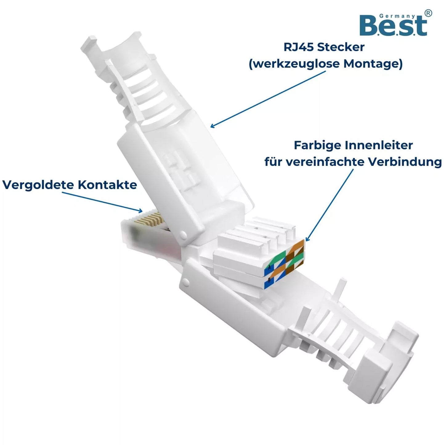 RJ45 CAT7 Stecker werkzeuglos Netzwerkverbinder LAN Kabel CAT5/6/7 4–20