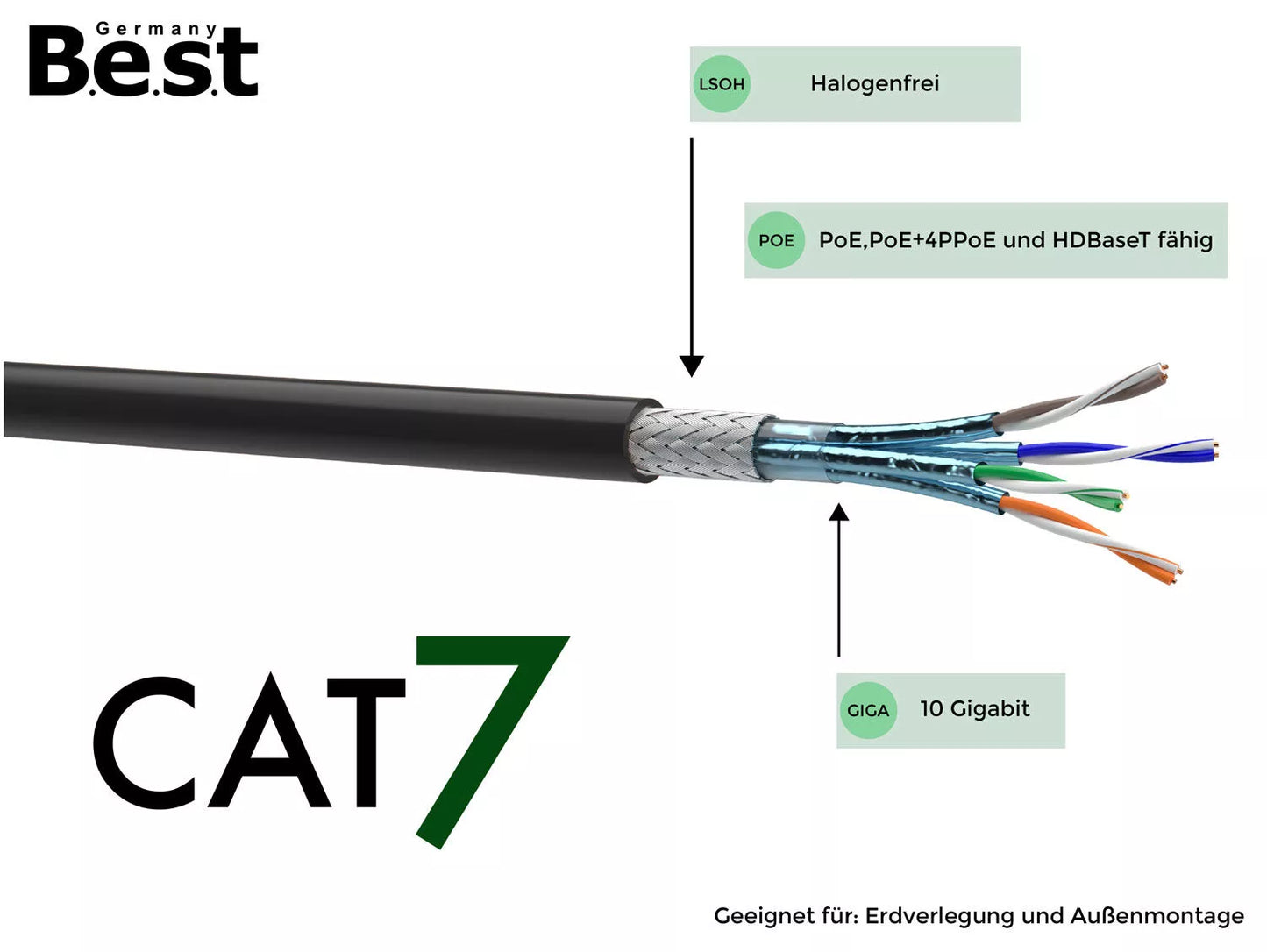 CAT 7 Netzwerkkabel, Verlegekabel Outdoor, Erdkabel LAN, CAT 7 Erdkabel 500m, Gigabit Netzwerkkabel außen, Datenkabel Outdoor UV-beständig,