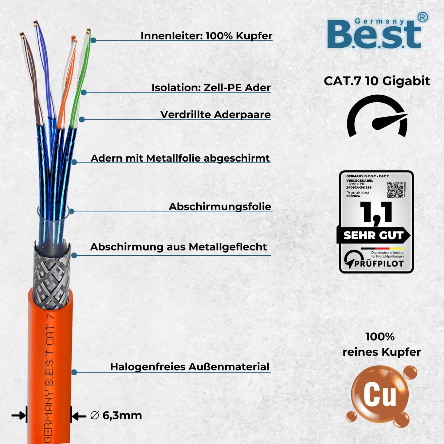 100 m Germany B.e.s.t. CAT.7 Verlegekabel Gigabit Netzwerkkabel KUPFER Lan 1000Mhz S/FTP