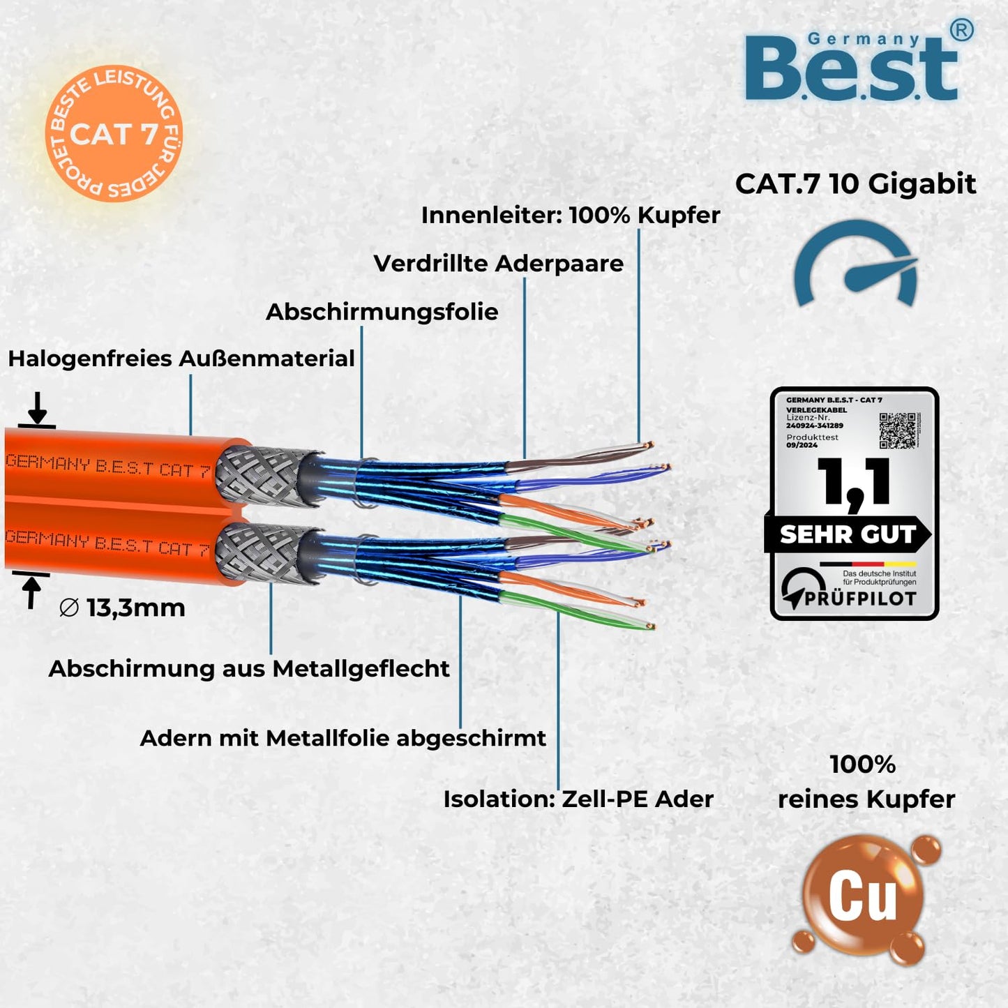 100m Germany B.e.s.t CAT 7 Verlegekabel Duplex Best Gigabit Netzwerkkabel Kupfer LAN 1000Mhz S/FTP Kat 7