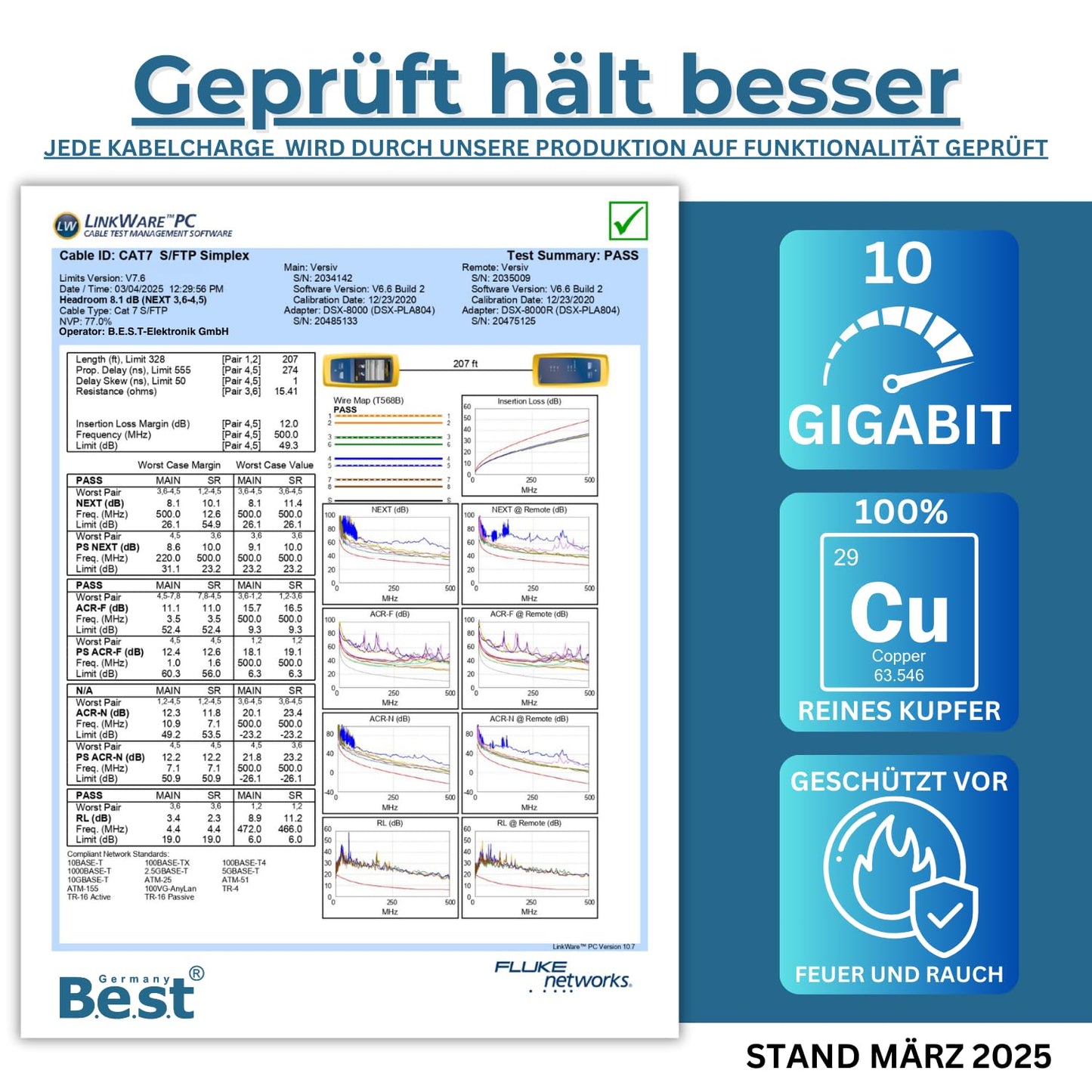 100 m Germany B.e.s.t. CAT.7 Verlegekabel Gigabit Netzwerkkabel KUPFER Lan 1000Mhz S/FTP