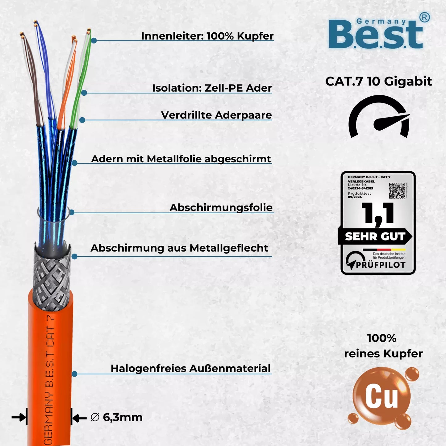 500m Germany B.e.s.t CAT 7 Verlegekabel Simplex Gigabit Netzwerkkabel KUPFER